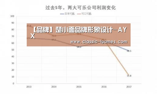 【品牌】楚小面品牌形象设计-AYX(图2)