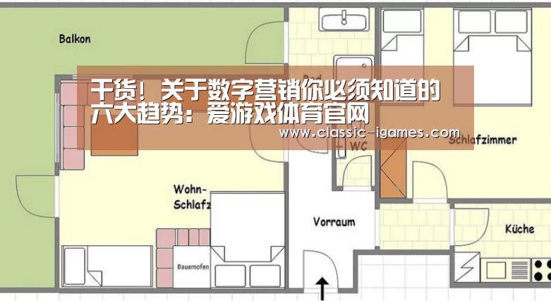 干货! 关于数字营销你必须知道的六大趋势:爱游戏体育官网(图3) 干货! 关于数字营销你必须知道的六大趋势:爱游戏体育官网(图3)